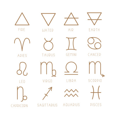 [object Object] undefined