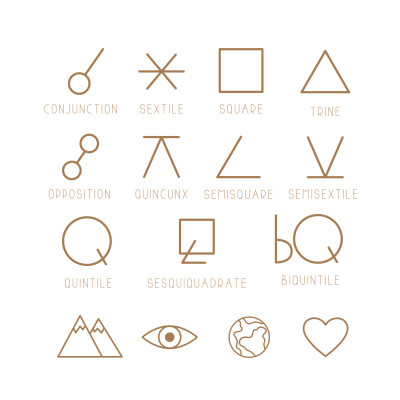 [object Object] undefined