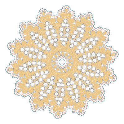 [object Object] undefined