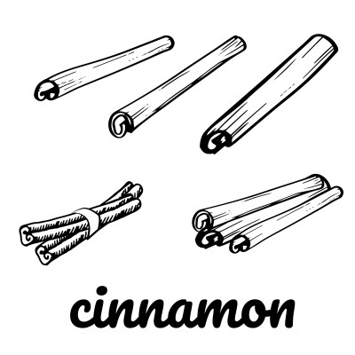 [object Object] undefined