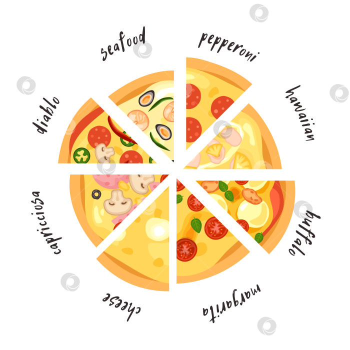 Скачать Набор для пиццы с разными ингредиентами. Кусочки пиццы с названиями фотосток Ozero