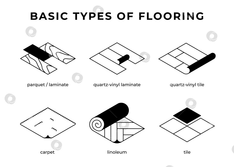 Скачать Набор линейных значков основных типов напольных покрытий. Разные значки этажей. фотосток Ozero