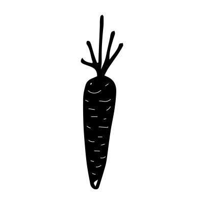 [object Object] undefined