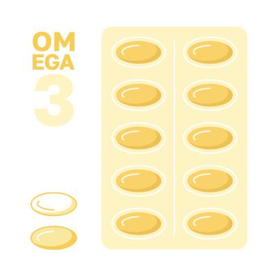 [object Object] undefined