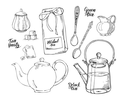 [object Object] undefined