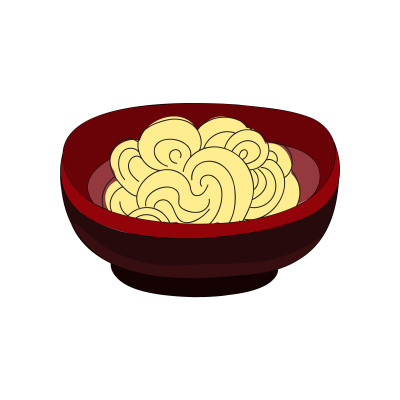 [object Object] undefined