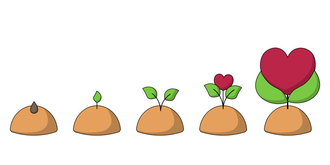 [object Object] undefined