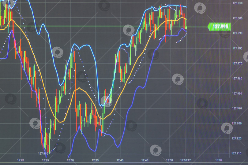 Скачать График цен на финансовом рынке. Онлайн-график инвестиций на фондовом рынке с индикаторами и данными, выборочный фокус. График анализа финансовых данных, показывающий тенденции мирового рынка фотосток Ozero