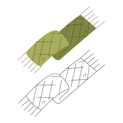 [object Object] undefined