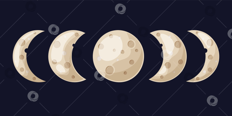 Скачать Фазы луны, растущий или убывающий полумесяц на темном фоне. Лунное затмение поэтапно. векторная иллюстрация Луны в мультяшном плоском стиле. фотосток Ozero
