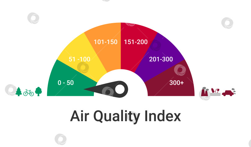 Скачать Проверка индекса качества воздуха. Инфографика с индексом качества воздуха на белом фоне. Векторная художественная иллюстрация. фотосток Ozero
