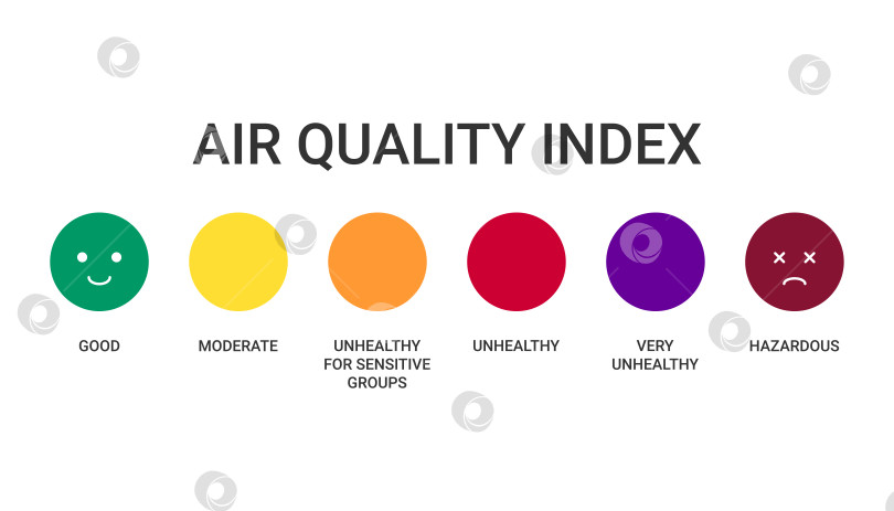 Скачать Проверка индекса качества воздуха. Значок AQI. Инфографика с индексом качества воздуха на белом фоне. Векторная художественная иллюстрация. фотосток Ozero