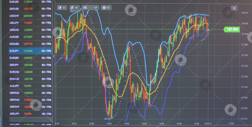 Скачать Макросъемка экрана торгового терминала с финансовым графиком и цифрами. Концепция трейдинга и форекс. фотосток Ozero
