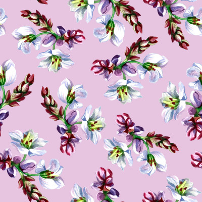 [object Object] undefined