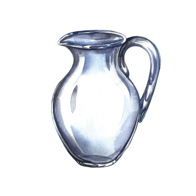 [object Object] undefined