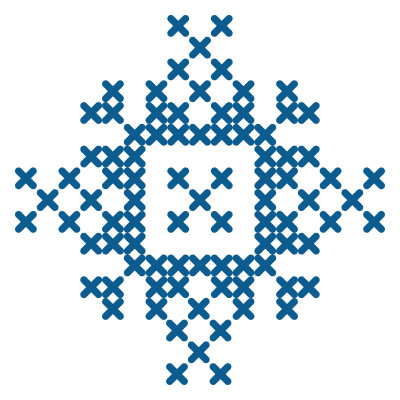[object Object] undefined