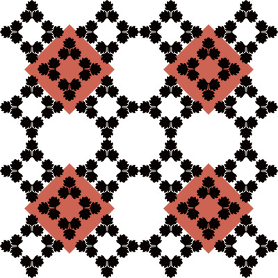 [object Object] undefined