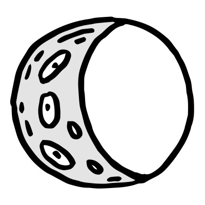 [object Object] undefined