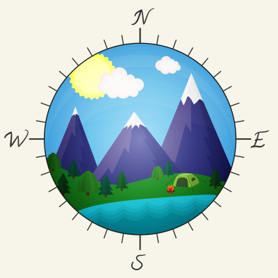 [object Object] undefined