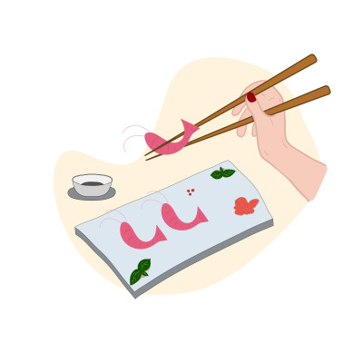 [object Object] undefined
