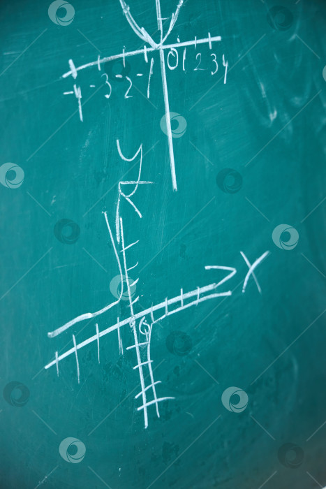 Скачать График функций из математики на зеленой доске. Концепция образования и профессиональной подготовки. фотосток Ozero