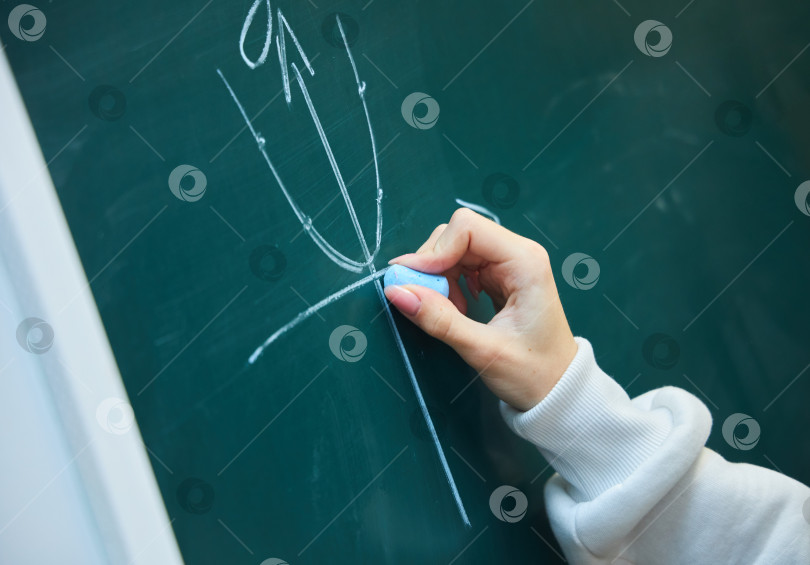Скачать График функций из математики, нарисованный рукой ученика на зеленой школьной доске. Концепция образования и профессиональной подготовки. фотосток Ozero
