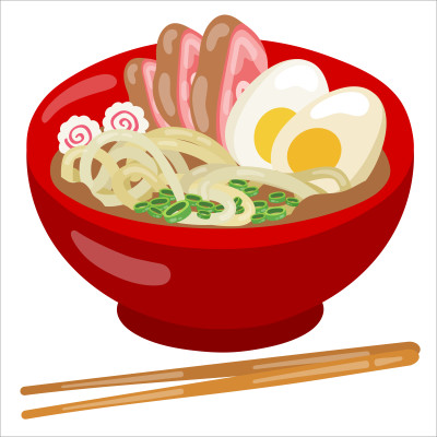 [object Object] undefined