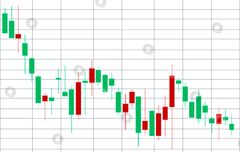 Скачать График финансовых свечей, график с векторной иллюстрацией уровней поддержки и сопротивления. Графический дизайн для торговли на рынке Форекс. фотосток Ozero