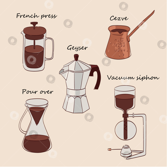 Скачать Векторная рисованная иллюстрация набора для приготовления кофе. фотосток Ozero