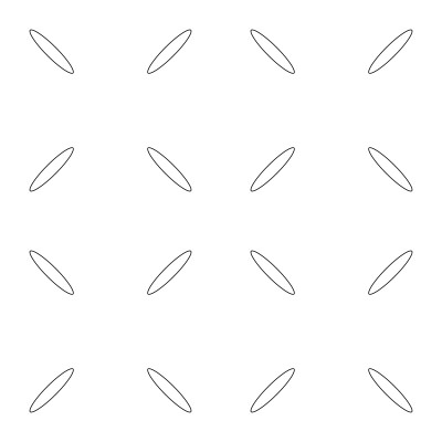 [object Object] undefined
