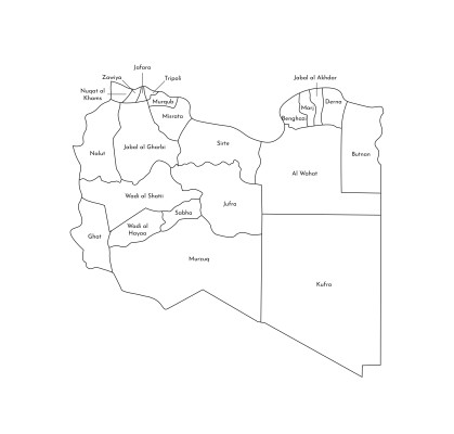 [object Object] undefined