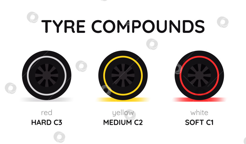 Скачать Составы шин для гонок Формулы-1 - жесткие, средние, мягкие. Типы шин - белые, желтые и красные. Выбор установочного колеса фотосток Ozero