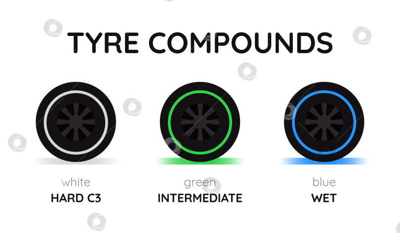 Скачать Составы шин для гонок Формулы-1 - жесткие, промежуточные, мокрые. Типы шин - белые, зеленые и синие. Выбор колеса фотосток Ozero
