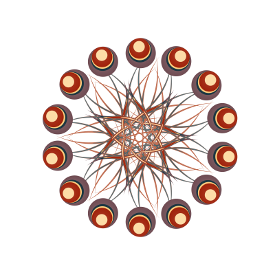 [object Object] undefined