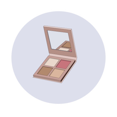[object Object] undefined
