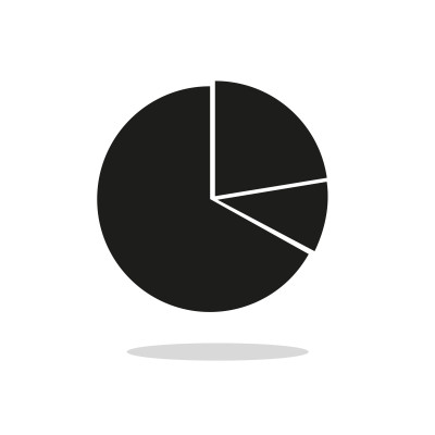 [object Object] undefined
