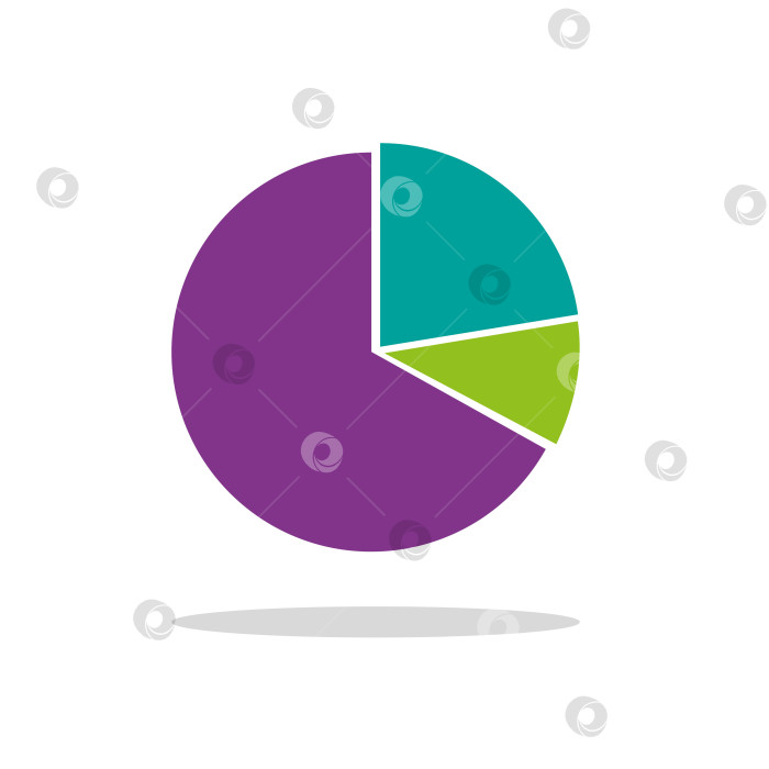 Скачать Разноцветная круговая диаграмма. Векторная иллюстрация в модном плоском стиле, выделенная на белом фоне. фотосток Ozero