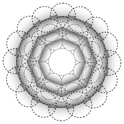 [object Object] undefined