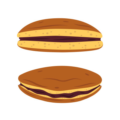 [object Object] undefined