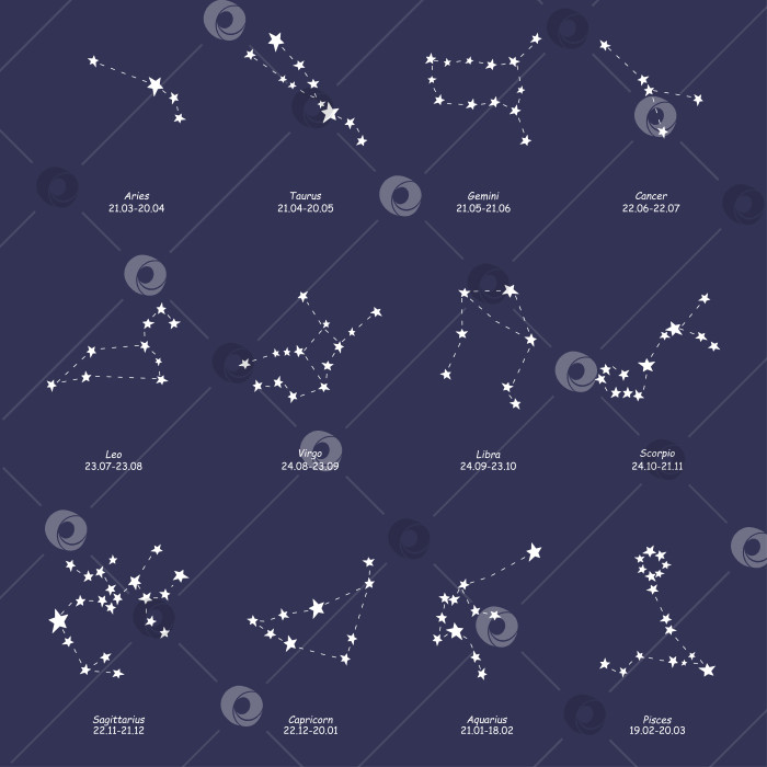 Скачать Набор созвездий из 12 знаков зодиака фотосток Ozero