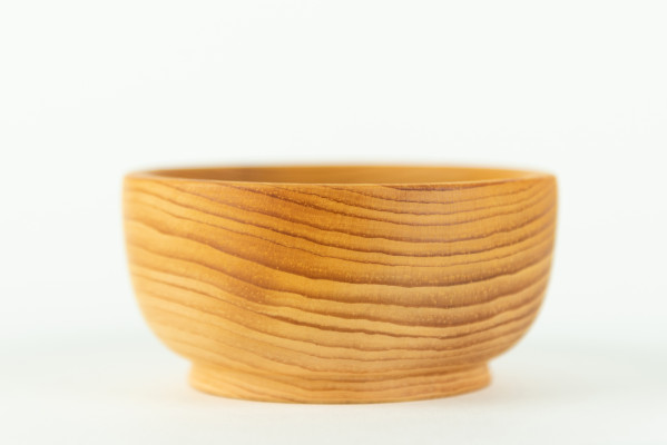 [object Object] undefined