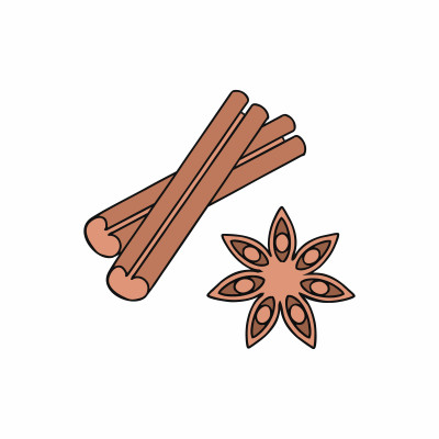 [object Object] undefined