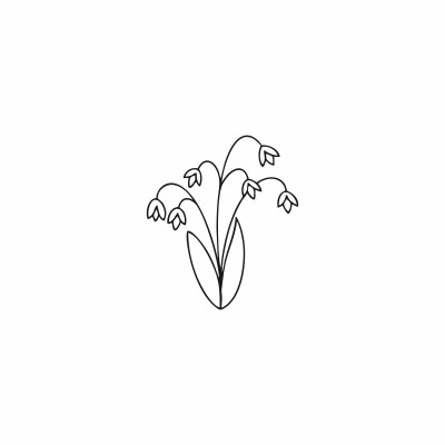 [object Object] undefined