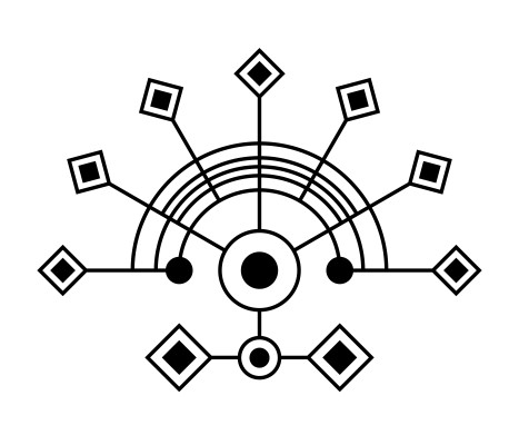 [object Object] undefined