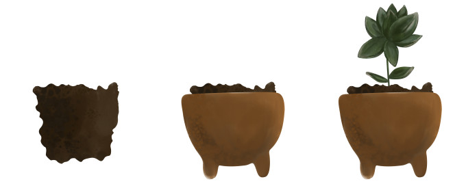 [object Object] undefined
