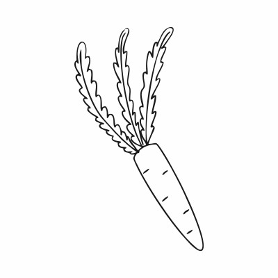 [object Object] undefined