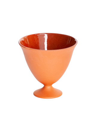 [object Object] undefined
