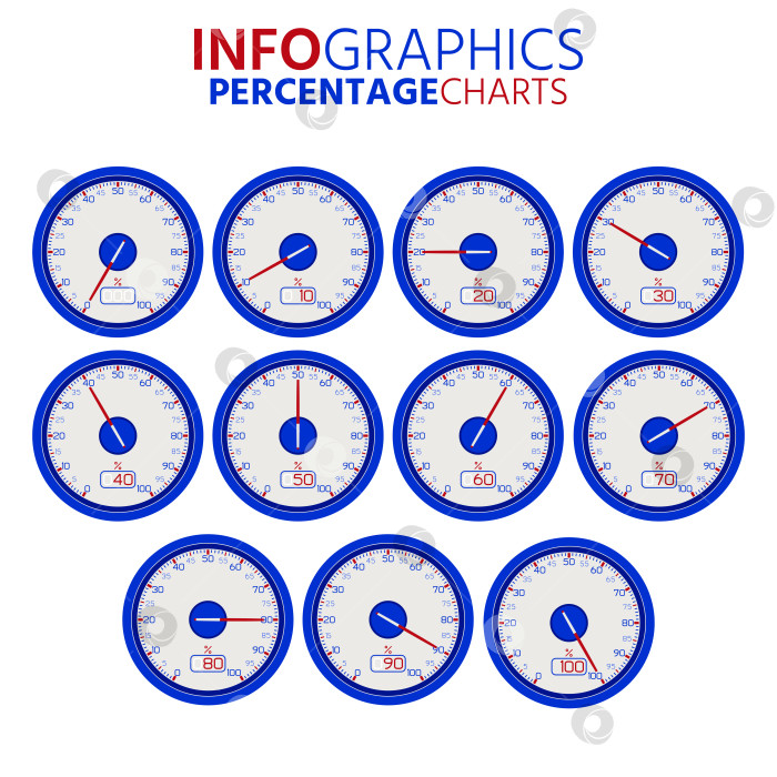 Скачать Инфографика. Спидометр. Проценты фотосток Ozero
