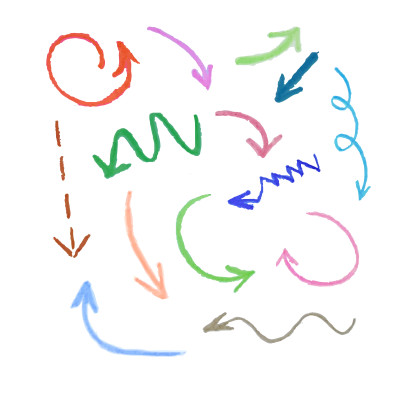 [object Object] undefined