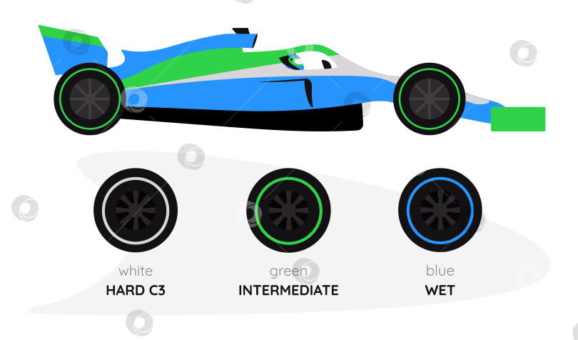 Скачать Гоночный автомобиль, выбор шин для дождливой погоды. Вид сбоку спортивного автомобиля Формулы-1. Жесткие, промежуточные, мокрые колеса. Вождение фотосток Ozero